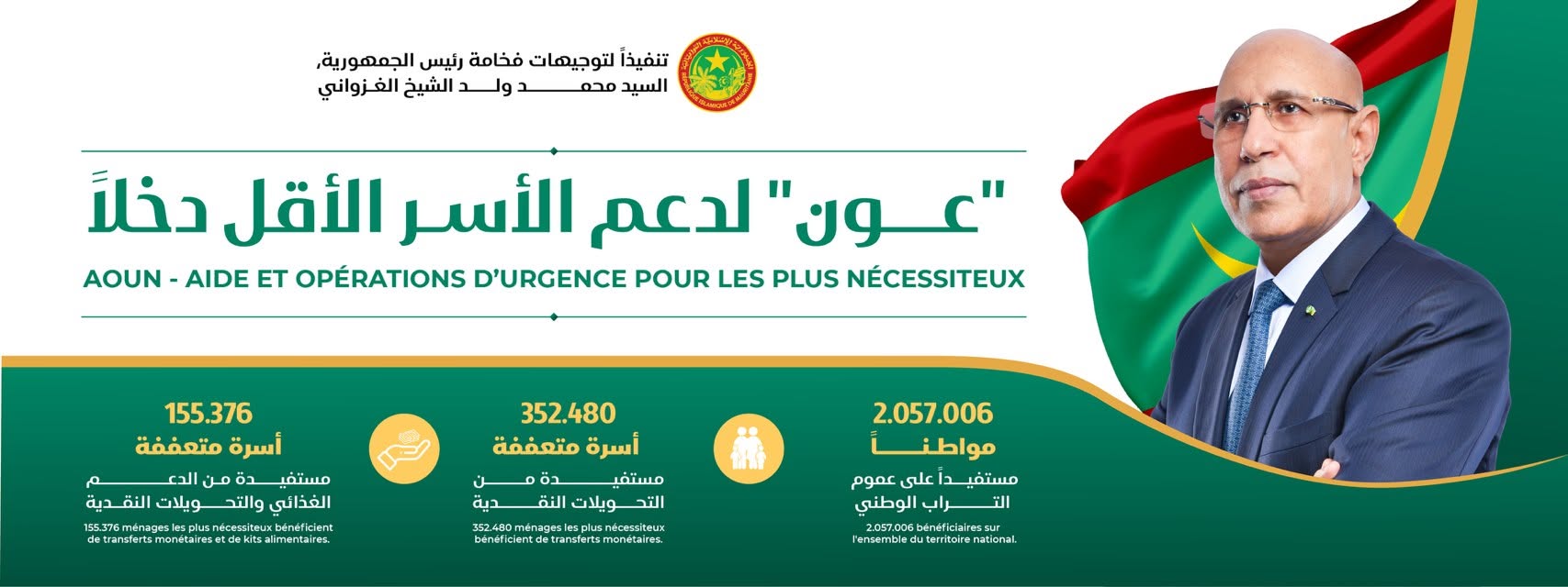 الوزير الأول المختار ولد اجاي يكتب: كلما نجحنا أكثر في تعبئة الموارد وعقلنة التسيير ومكافحة الفساد تحسنت قدرة الدولة علي تحمل مسؤولياتها اتجاه المواطن
