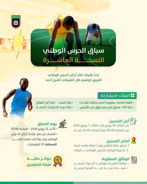 فتح باب التسجيل للمشاركة في النسخة العاشرة من سباق الحرس الوطني